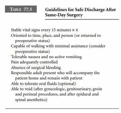 门诊手术患者的出院过程至关重要,合理的出院指南能够帮助患者顺利恢复,减少术后并发症,提升医疗服务质量与患者满意度。本文详细阐述了门诊手术患者出院的核心原则和注意事项,助力医疗机构优化管理,提高患者自我护理能力。
