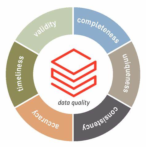 深入探讨如何借助Databricks平台实现高效数据质量管理,涵盖核心原则、关键技术和实用案例,帮助企业构建可靠的湖仓架构,保障数据在一致性、准确性、有效性和及时性等多维度的卓越表现。
