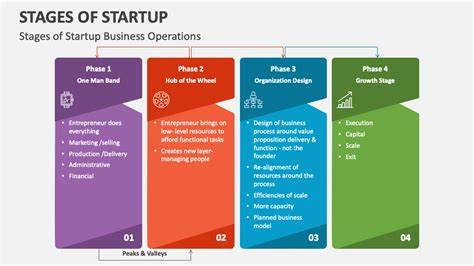 总结多位创始人与运营负责人常见的痛点,剖析哪些重复性工作最值得优先自动化,给出可落地的工具与路线,帮助早期到成长阶段的SaaS和科技公司减少人为错误、提升效率与客户体验。
