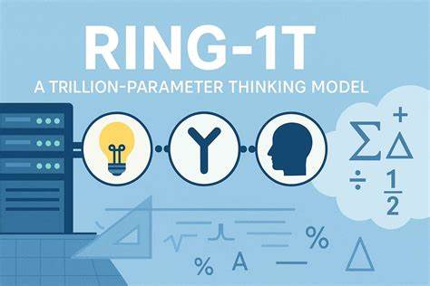 深入解析 Ring-1T 预览版的技术路线、训练方法与评测表现,探讨开源万亿参数模型对研究、产业和治理的影响,并提供使用、部署与未来发展的实务性建议
