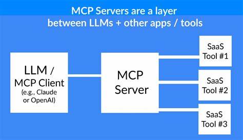 解析MCP服务器的概念、适用场景与决策要点,帮助开发者、运维与社区管理员在不同场合判断是否采用MCP服务器以获得性能、安全与成本的最佳平衡
