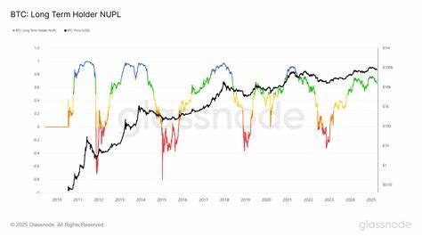 Shocking Amount of BTC Absorbed by Buyers During Recent Market Turmoil
