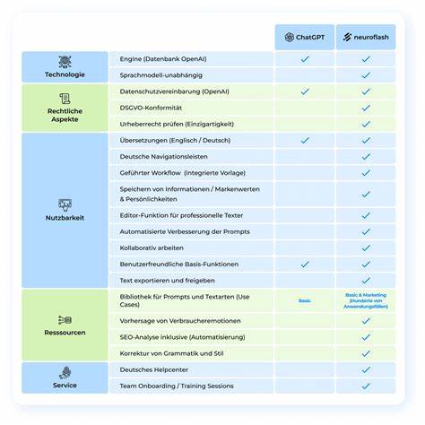 介绍交易员利用ChatGPT提升市场分析、决策制定和交易执行效率的实用方法,涵盖新闻摘要、情绪判断、策略构思、回测准备、风控与自动化,并提供最佳实践与常见限制规避建议
