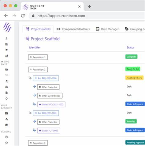 探索如何通过一条简洁提示语,自动生成完整项目脚手架,显著提升开发效率,加速产品落地过程,同时结合先进人工智能技术与最佳实践,打造高质量、可维护的软件项目架构。
