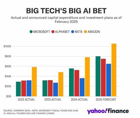 随着亚马逊、微软、谷歌母公司Alphabet和Meta在人工智能及数据中心基础设施上的大规模资本投入,英伟达作为GPU市场的绝对领导者,将迎来前所未有的发展机遇。本文深度解析这一投资浪潮如何推动英伟达股价及未来增长潜力。
