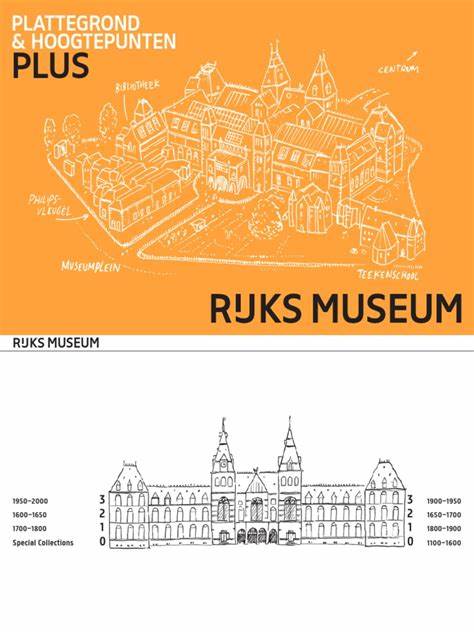 深入解析荷兰国立博物馆(Rijksmuseum)平面图,全面了解博物馆的布局及参观建议,助力游客高效规划行程,体验丰富艺术与文化盛宴。提供便捷的无障碍设施信息及重要展区介绍,满足不同游客需求。
