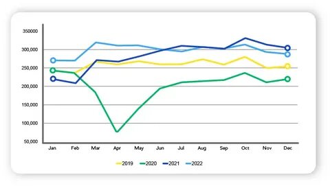 本文深入分析阿格斯(Argus)最近对多个行业的评级调整,探讨其背后的市场逻辑及对投资者的启示,帮助读者把握行业变动趋势,优化资产配置策略,实现科学投资决策。
