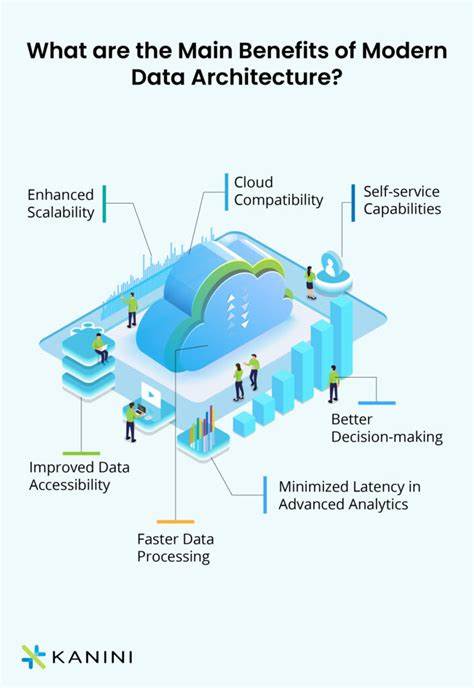 现代数据架构的复杂性源于技术多样性与业务需求的不断演变,理解其核心要素和设计理念对于企业建立高效数据系统至关重要。本文深入解析现代数据架构的结构、类型及发展趋势,结合实际案例分享切实可行的架构选择建议和设计经验。
