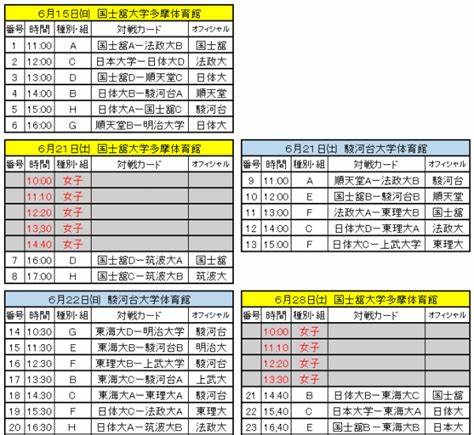 深入解读令和7年度春季佐世保地区陆上竞赛,涵盖比赛日程、项目设置及主办单位,展望选手表现与赛事影响。全面信息助力运动爱好者和观众了解赛事全貌。
