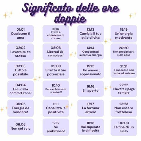 探索20:20这一双时间数字背后的深层寓意,揭示等待的智慧及其在生活中的重要作用,引导读者通过耐心等待实现个人成长与心灵平衡。
