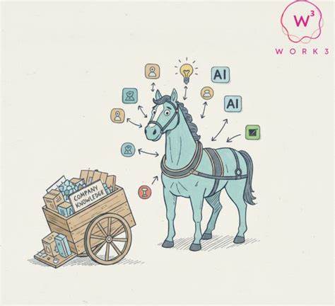 介绍为何企业图谱是连接分散知识与人工智能之间的关键层,阐明其对组织决策、协同与长期竞争力的影响,并提供可执行的落地路径与衡量指标。
