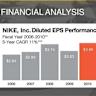 Nike stock surges as company forecasts smaller sales, profit drops while tariff costs near $1 billion
