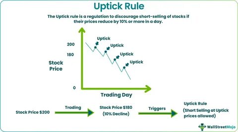 随着市场竞争加剧和创业环境不断变化,越来越多的企业主和投资人将目光转向业务收购融资,以实现快速扩张和优化资源配置。本文深入探讨了业务收购融资需求增长的背后原因,当前市场趋势以及为企业提供资金支持的多样化途径,助力读者全面理解这一发展现象及其商业意义。
