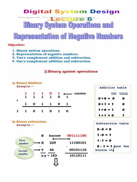 探讨计算领域中负数和分数这两种基本对偶概念如何影响计算理论与实践,揭示它们在现代计算机科学中的重要作用与应用前景。
