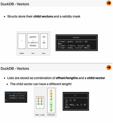 介绍 DuckDB 支持的稀疏数组与列表函数、使用场景、实现原理与性能注意事项,帮助数据工程师和分析师在高维稀疏向量场景中节省存储并加速计算
