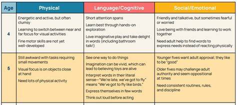 经验成就更好的开发:资深工程师的沉淀与实践
