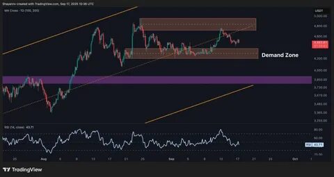 本文深入分析以太坊当前的价格走势和技术面情况,结合链上数据探讨ETH未来上涨潜力,帮助投资者把握市场脉搏,评估其冲击5000美元的可能性和风险。
