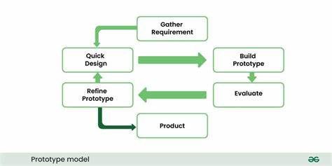 探讨如何以原型驱动的软件设计结合AI代码代理提升设计质量与开发效率,涵盖可搜索代码库、集成测试框架、端到端开发环境与实战建议,帮助团队在大规模系统中快速验证可行性并形成可复用的设计成果。
