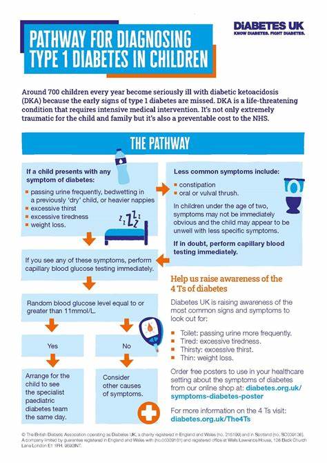 随着医疗技术的不断进步,诊断糖尿病的方法也在悄然革新。通过呼气检测糖尿病,或将成为一种无创、便捷且准确的新型诊断手段,给患者带来极大的便利。本文深入探讨了该技术的原理、优势以及未来应用前景。

