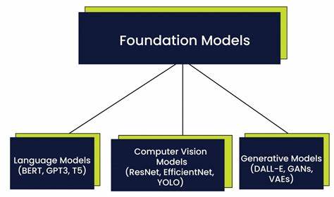 The Foundation Models framework [video]