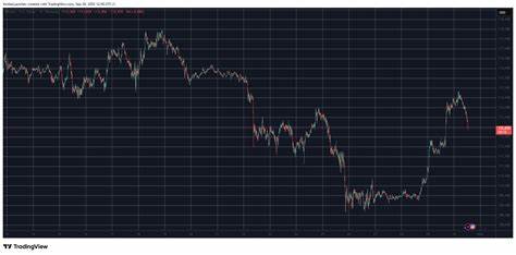 回顾近期比特币从109K反弹至接近115K后被压制的过程,分析主导行情的技术面与基本面因素,剖析HYPE、ASTER等山寨币暴跌成因,并提出切实可行的投资与风险管理策略,帮助读者在震荡市场中做出理性判断
