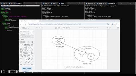 深入解析Null.fs分布式文件系统的核心理念、功能特性与应用前景,探讨其去中心化架构在备份与文件同步领域的优势以及未来发展方向。
