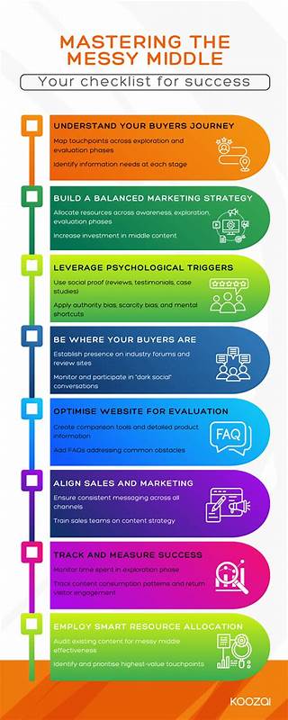 深入解析软盘母盘制作中常见的混乱现象、时间戳与OEM标识异常、影像工具差异以及如何用技术手段与流程保障数字档案的完整性与可验证性
