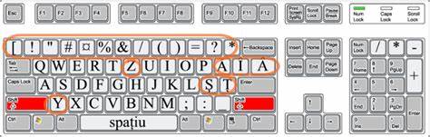 介绍在Windows和MacOS系统中如何激活罗马尼亚语键盘,方便用户在电脑上正确输入带有声调的罗马尼亚字母,提升工作和学习效率。
