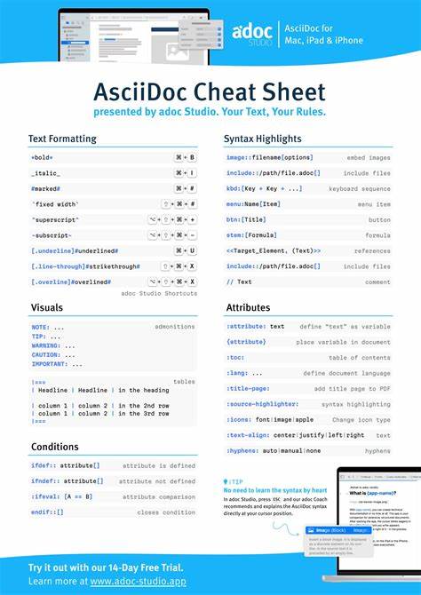 本文深入探讨了文档编写技术的发展历程,详述从传统Word、LaTeX,到HTML和Markdown的尝试,最终为何AsciiDoc成为高效、灵活且现代化的文档解决方案。通过真实案例分析,展现AsciiDoc在文档管理、格式控制、多平台兼容性上的优势。适合技术写作人员和软件开发团队了解专业级文档工具的演进与选择。
