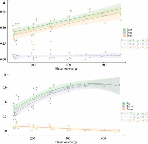 异构数据在编程语言设计中扮演着重要角色,涵盖数据的可选性和多态性问题。本文全面探讨了异构数据的表示方法,从 Null 引用、变体类型、无标签联合到代数数据类型和子类型,结合实际例子解读设计取舍,为游戏脚本语言和其他应用场景提供新思路。

