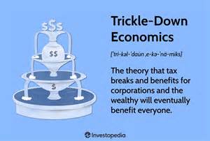 探讨富裕阶层避税行为是否会影响更广泛人群的税务合规性,结合最新实地实验数据,分析避税信息传播对公众税务行为的影响及社会认知变化。
