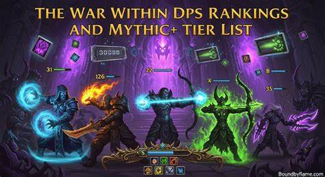 深入解析《暗影国度》觉醒赛季3中神话+地下城环境下各输出职业的表现排名,从纯输出能力到团队辅助价值,帮助玩家选择最佳职业定位,提升游戏体验与竞技水平。
