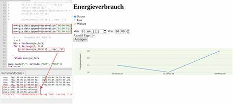 了解德国树莓派论坛中关于编程的宝贵知识,涵盖Python、C/C++等多种语言的应用,探讨树莓派项目开发的技巧及创新方法,助力爱好者和专业人士提升编程能力与实践经验。
