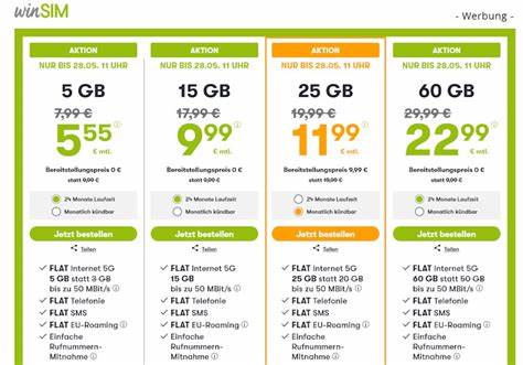 本文深入探讨winSIM 5G Allnet 25 GB(24个月合约)套餐的详细内容,包括流量优势、网络覆盖、价格优势以及适合人群,帮助用户全面了解该套餐的核心价值,助力消费者做出明智选择。
