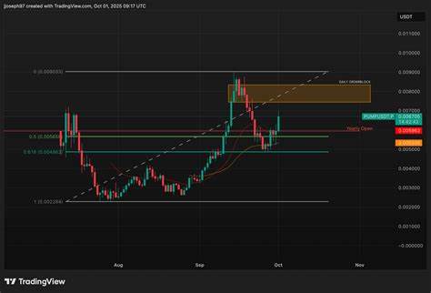 回顾2025年10月初市场动态,解析比特币上涨与黄金飙升的主要驱动,评估现货ETF与机构资金流入对加密资产配置及衍生品市场的影响,并提出投资者在宏观不确定性下的策略与风险管理要点。

