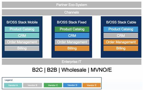 探索Buttondown如何通过透明开放的开源软件堆栈和持续的捐赠举措,践行对开源社区的回馈与支持,助力可持续发展的数字生态。深入了解其技术选型背后的理念及对行业的积极影响。

