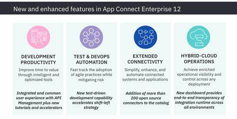 全面介绍IBM App Connect Enterprise 12.0版本的修复列表,涵盖关键功能优化、安全漏洞修补及性能提升,助力企业实现高效集成和稳定运行。详尽解析各版本更新亮点及实际应用场景,为企业用户提供维护和升级参考。
