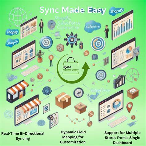 探索同步技术的重要性及其在现代数字生活和工作中的广泛应用,深入剖析同步带来的高效协作、数据安全和实时更新等多重优势,助力企业与个人优化信息管理和提升生产力。
