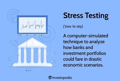 What Is Stress Testing? How It Works, Main Purpose, and Examples - Investopedia