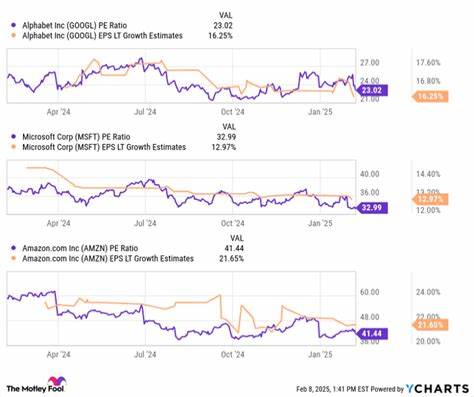 随着人工智能技术的飞速发展,投资者纷纷将目光投向相关领域的优质企业。本文深入解读三只具备长期投资价值的AI概念股票,帮助投资者把握机遇,实现财富的稳健增长。
