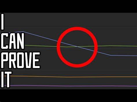 探索YouTube最新观看次数统计规则的改变,了解这些变化如何影响内容创作者和观众行为,以及应对策略和未来趋势。
