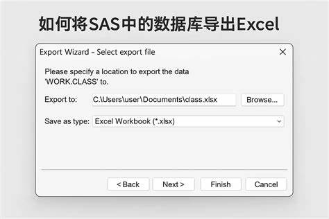 深入探讨SAS OnDemand for Academics(SODA)的功能与优势,揭示如何利用这款免费云端SAS平台帮助数据分析师、学生及研究人员随时随地编写高效代码,提升学习与工作效率。
