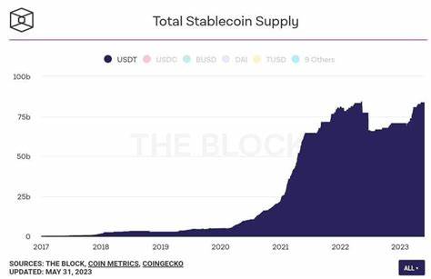 解析9月Tether大幅增发USDT并推动交易所储备创历史新高的链上数据,探讨其对比特币与主流加密资产在第四季度潜在影响、资金流动与市场结构变化,以及投资者与机构如何理解这些信号与潜在风险。
