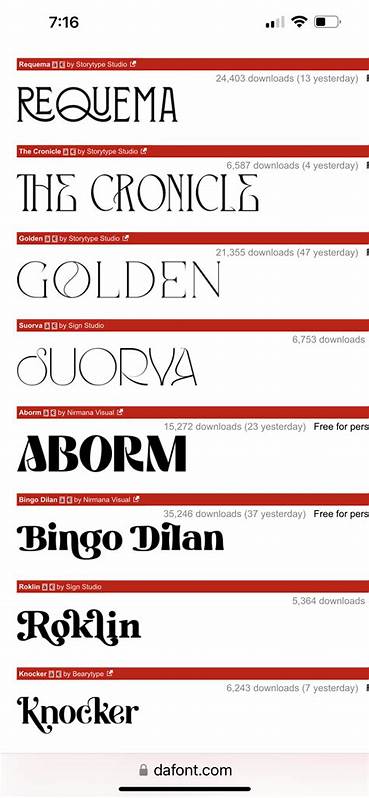 深入解析TikTok字体在设计中的独特魅力,介绍其在DaFont平台上的使用方法、下载指南及创意应用,帮助用户打造专属个性化作品。
