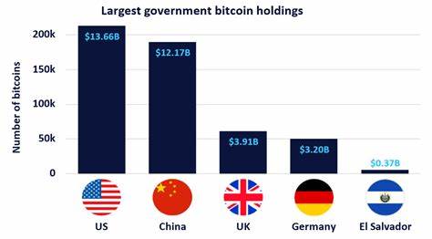 随着数字货币的普及,越来越多的投资者持有比特币等加密资产,但这些看似安全的数字资产背后可能隐藏着不可忽视的"脏币"风险。本文深入探讨政府如何提升追踪加密货币交易的能力,这一趋势对普通投资者意味着什么,以及如何保护自身资产安全。
