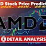 深入分析AMD(超威半导体)在未来五年内的市场表现和股票价格趋势,探讨其多元化业务结构、竞争优势及面临的挑战,帮助投资者理性判断AMD的长期投资价值。
