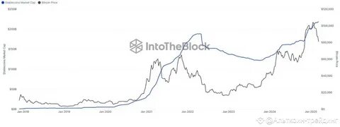 crypto man01(@tradingview32200)'s insights - Binance