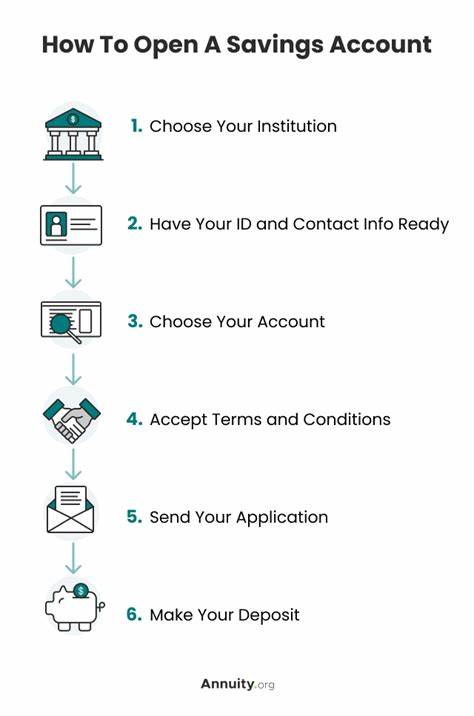 了解FNB储蓄账户如何助您实现灵活理财,享受无月费、高利率及智能存款功能,开启财富增值之路,轻松积累资金应对未来不确定性。本文深入解析账户特色及申请流程,助您抓住财富机遇。

