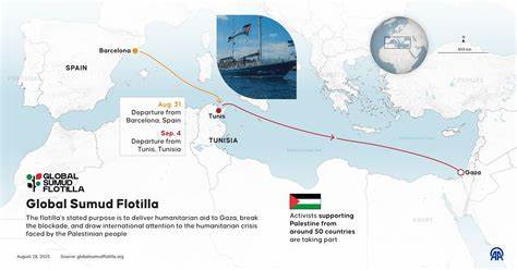 全球坚守船队是一项旨在突破以色列对加沙海上封锁,向巴勒斯坦人民运送人道援助的国际行动。了解其发起背景、关键参与者以及如何通过先进定位技术实时关注行动动态,见证全球声援与非暴力抗争的力量。
