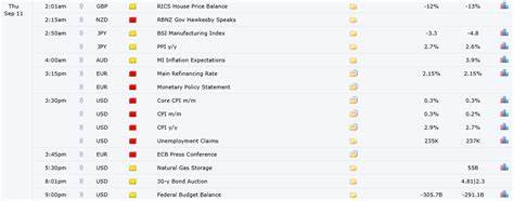 本文深入分析了导致今日加密货币市场上涨的多重因素,重点探讨了美联储降息预期、机构资金流入尤其是ETF相关资金的推动作用,以及市场对即将发布的消费者物价指数数据的关注,帮助读者全面理解当前数字资产市场趋势及其未来可能的发展方向。

